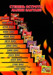 Лапша быстрого приготовления Самянг Hot Chicken Flavor Ramen 2x Spicy (очень острая) курица 140 г оптом